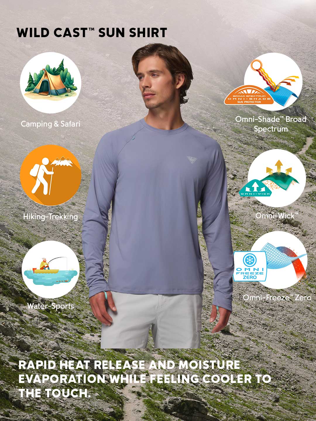 Columbia Men Blue Omni-Freeze Wild Cast Sun Tshirt